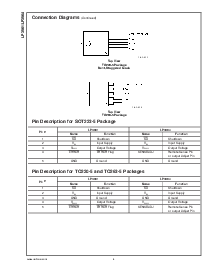 浏览型号LP3961EMP-3.3的Datasheet PDF文件第4页