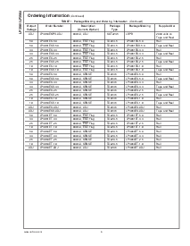 浏览型号LP3964EMP-3.3的Datasheet PDF文件第6页