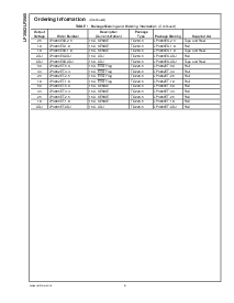 ͺ[name]Datasheet PDFļ6ҳ