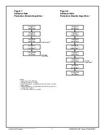 浏览型号ACT-E128K32C-140P3I的Datasheet PDF文件第9页