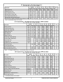 浏览型号ACT-F512K32N-150P3I的Datasheet PDF文件第4页