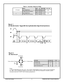 浏览型号ACT-F512K32N-150P3Q的Datasheet PDF文件第9页