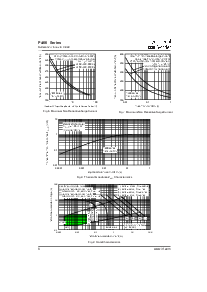 浏览型号P423的Datasheet PDF文件第6页