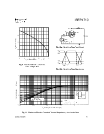 浏览型号IRFP4710的Datasheet PDF文件第5页