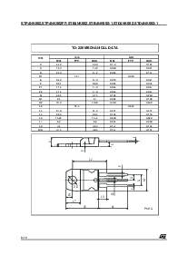 浏览型号P4NK60ZFP的Datasheet PDF文件第8页