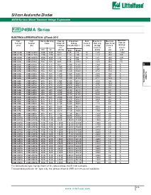 浏览型号P4SMA43A的Datasheet PDF文件第2页