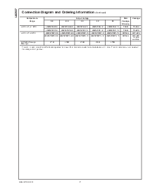 ͺ[name]Datasheet PDFļ2ҳ