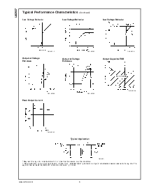 浏览型号LM2937IMP-5.0的Datasheet PDF文件第6页