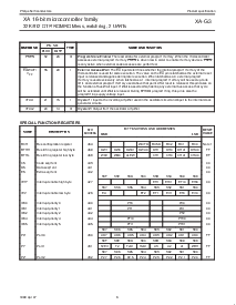 ͺ[name]Datasheet PDFļ6ҳ