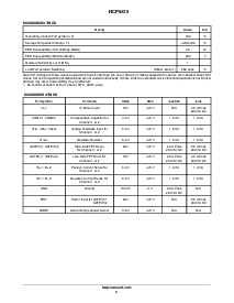 ͺ[name]Datasheet PDFļ3ҳ