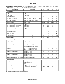 ͺ[name]Datasheet PDFļ4ҳ