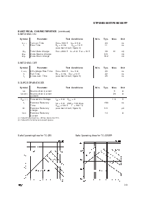 ����ͺ�[name]��Datasheet PDF�ļ���3ҳ