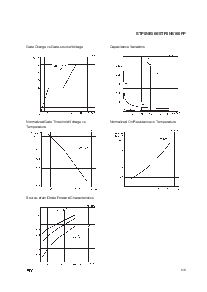 ����ͺ�[name]��Datasheet PDF�ļ���5ҳ
