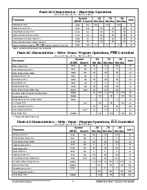 浏览型号ACT-SF512K32N-39P5Q的Datasheet PDF文件第5页