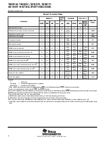浏览型号TMS418169P-60的Datasheet PDF文件第8页