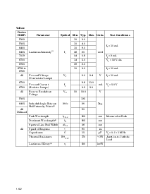 ͺ[name]Datasheet PDFļ9ҳ