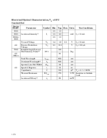 ����ͺ�[name]��Datasheet PDF�ļ���5ҳ