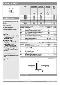 浏览型号P600G的Datasheet PDF文件第1页