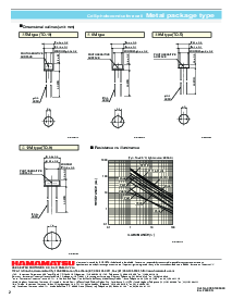 ͺ[name]Datasheet PDFļ2ҳ