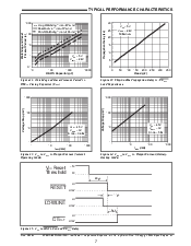 浏览型号SP691ACP的Datasheet PDF文件第7页