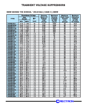 ͺ[name]Datasheet PDFļ3ҳ