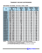 ͺ[name]Datasheet PDFļ4ҳ