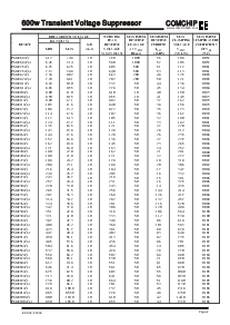 ͺ[name]Datasheet PDFļ2ҳ
