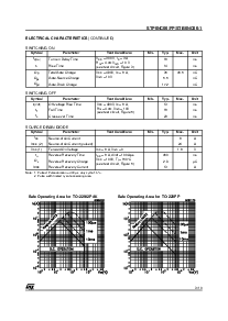 浏览型号P6NC60的Datasheet PDF文件第3页