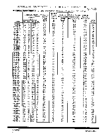 浏览型号P6SMB200A的Datasheet PDF文件第2页