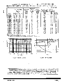 浏览型号P6SMB200A的Datasheet PDF文件第3页
