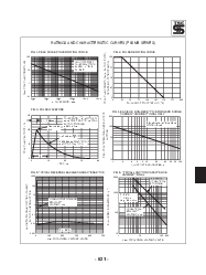 浏览型号P6SMB12CA的Datasheet PDF文件第2页