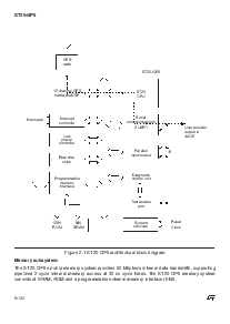 浏览型号ST20GP6X33S的Datasheet PDF文件第8页