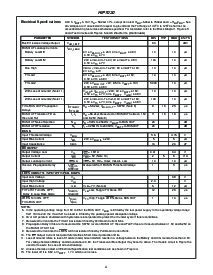 浏览型号HIP7020AB的Datasheet PDF文件第4页