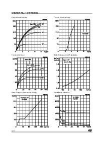 浏览型号P75NF的Datasheet PDF文件第4页