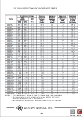 ͺ[name]Datasheet PDFļ4ҳ