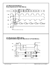 浏览型号ACT-SF2816N-37P7Q的Datasheet PDF文件第7页