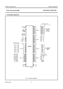 浏览型号P80C562EBA的Datasheet PDF文件第5页