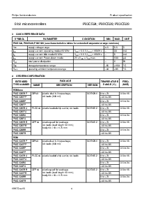 浏览型号P80C528IBA的Datasheet PDF文件第4页