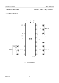 浏览型号P80C528IBA的Datasheet PDF文件第7页