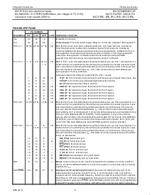 浏览型号P80C51FA-JA的Datasheet PDF文件第5页