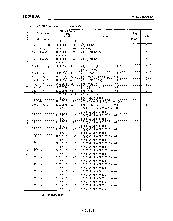 浏览型号P80C35的Datasheet PDF文件第8页