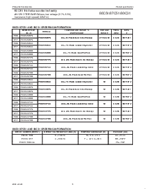 浏览型号P80C51SBPN的Datasheet PDF文件第3页