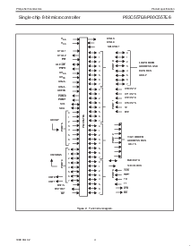 浏览型号P80C557E6的Datasheet PDF文件第4页