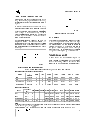 浏览型号P80C152JD的Datasheet PDF文件第7页