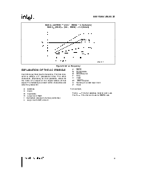 浏览型号P80C152JD的Datasheet PDF文件第9页