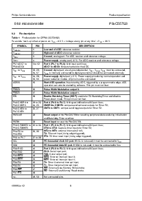 浏览型号P80C557E8的Datasheet PDF文件第8页