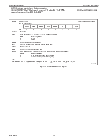 浏览型号P80C554SBBD的Datasheet PDF文件第13页