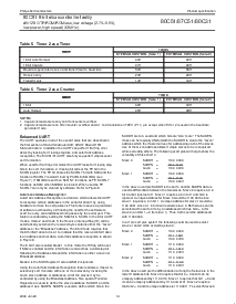 浏览型号P80C31的Datasheet PDF文件第14页