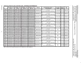 浏览型号P80C54SBAA的Datasheet PDF文件第9页