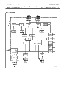 浏览型号P80C54SFPN的Datasheet PDF文件第3页